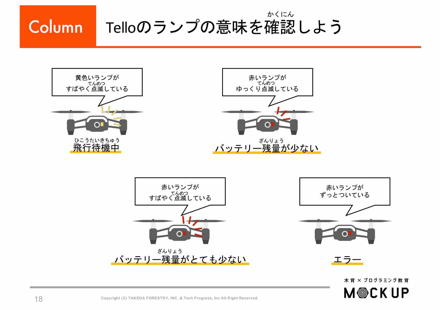【DL教材】ドローンプログラミングで自動飛行にチャレンジ