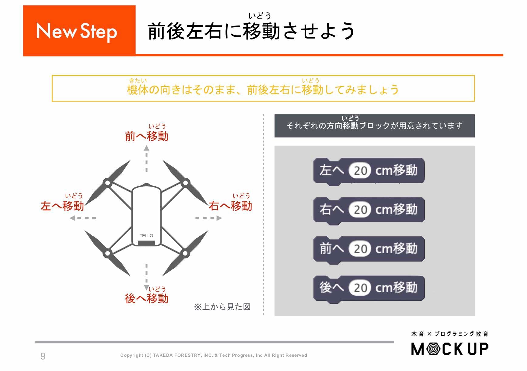 DL教材】ドローンプログラミングで自動飛行にチャレンジ – TAKEDA FORESTRY ,INC.